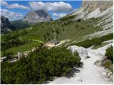 Passo Gardena - Rifugio Puez